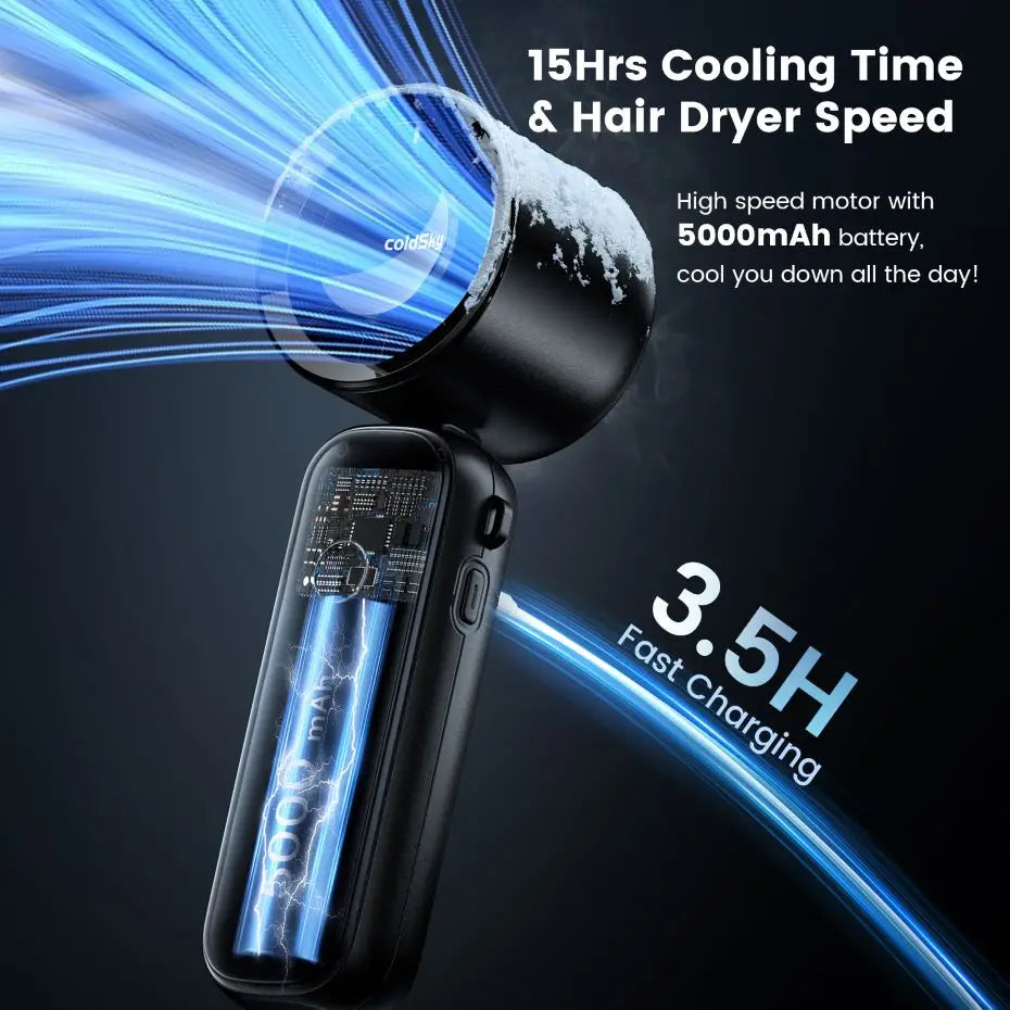 Portable Handheld Turbo Fan 5000Mah Rechargeable Fan with 6 Speeds Foldable Neck/Desk Fan with Digital Display Pocket Small Fans